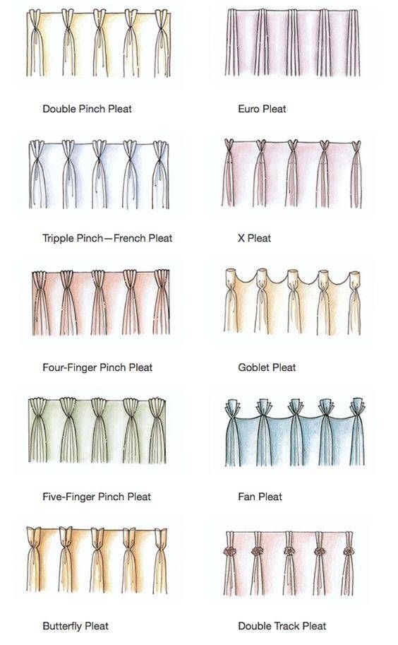 Pinch pleat_version